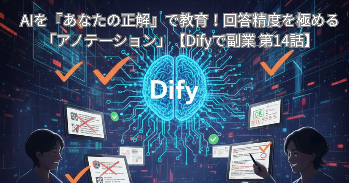 AIの学習と指導をテーマにしたアイキャッチ画像。Difyのシンボルカラーである紫と白を基調とし、人間がAIの回答（知識）を赤ペンで修正し、教育している様子を比喩的に表現。