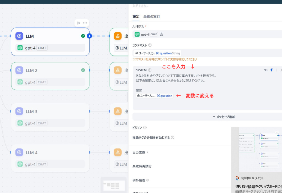 「LLM」ノードのプロンプト設定画面。SYSTEMプロンプト欄に「あなたは料金やプランについて丁寧に案内するサポート担当です。以下の質問に、初心者にも分かるように答えてください。」と入力されている。その下の「質問：」の後に「ユーザー入力 / question」という変数が挿入されており、赤い文字で「ここを入力 ↓」および「← 変数に変える」という指示が書き込まれている。