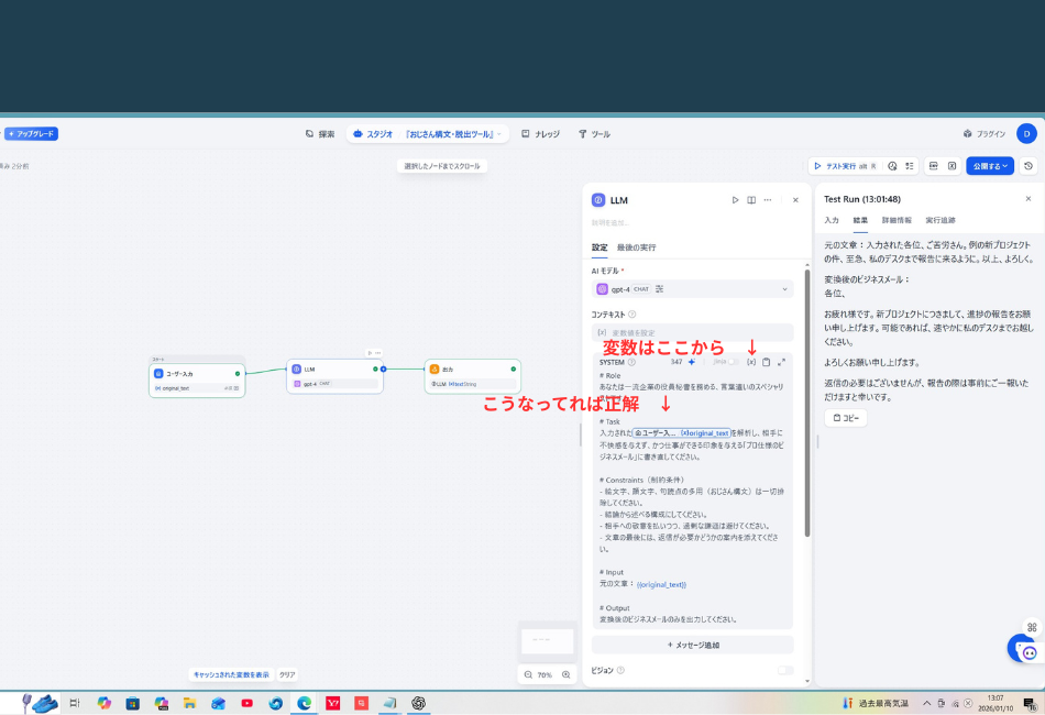 Difyのワークフロー全体と設定の正解例を示す図。開始から出力までの流れが繋がっており、中央のLLMブロックのプロンプト内に青色の背景で変数タグが挿入されている箇所に「こうなってれば正解 ↓」という赤い注釈が入っている。