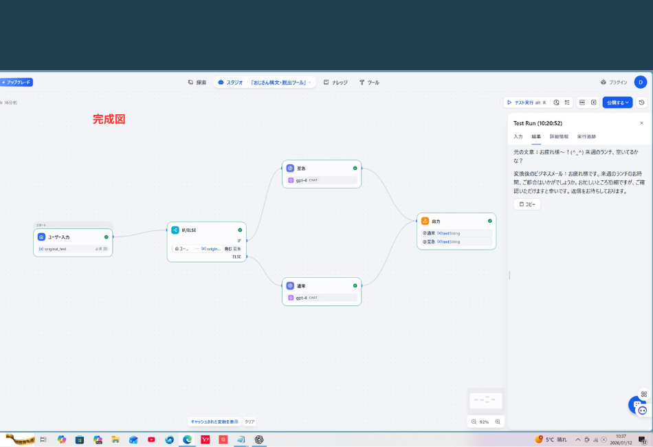 IF/ELSE」ブロックの設定パネルを開き、「変数（original_text）」を選択して「値（至急）」を入力する具体的な設定手順の図解。赤い矢印で設定箇所が強調されている。

完成図（image_69146c.png）: すべての設定が完了し、正常に動作するワークフローの完成図。右側のテスト結果パネルには、通常ルートを通って丁寧に変換されたビジネスメールのプレビューが表示されている。