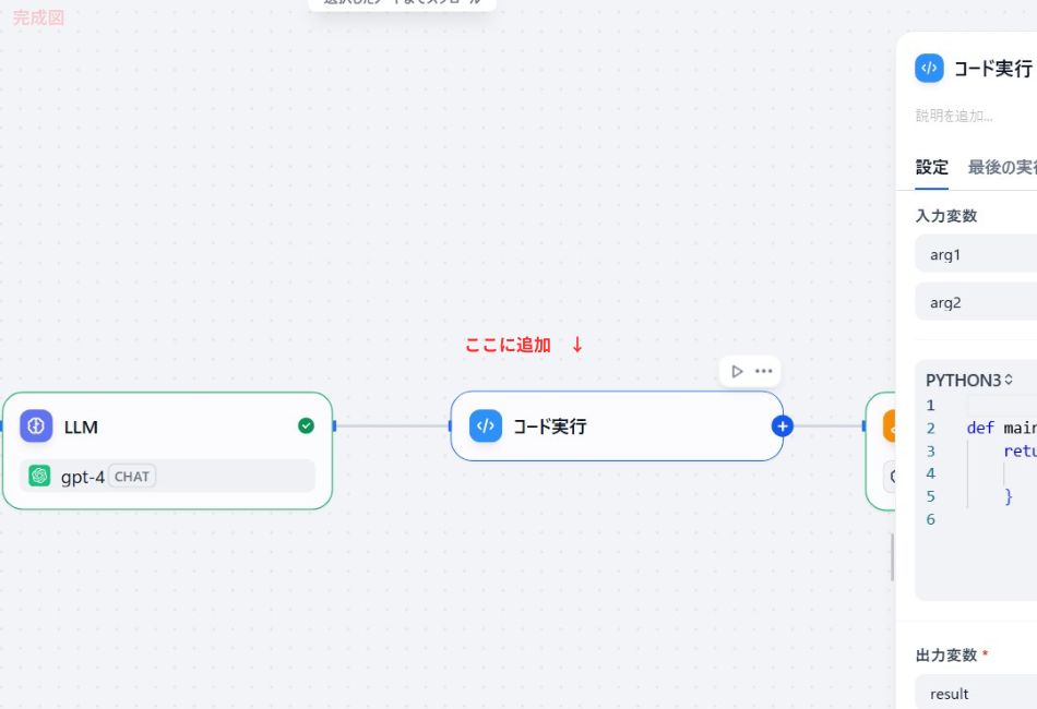 Difyのワークフローに「コード実行」ノードを追加し、Pythonコードを記述している設定画面。LLMの出力結果をさらにプログラムで加工するステップを説明しています。