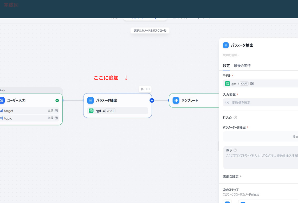 Difyのワークフロー編集画面。「ユーザー入力」ノードと「テンプレート」ノードの間に、新しく「パラメータ抽出」ノード（gpt-4）が挿入されています。ノードの上には赤字で「ここに追加 ↓」という注釈があります。画面右側には「パラメータ抽出」の設定パネルが表示されており、モデルの選択や抽出するパラメータの設定を行う前の状態を示しています。

簡潔版： Difyワークフローの「ユーザー入力」と「テンプレート」の間に「パラメータ抽出」ノードを挿入し、設定を行おうとしている画面。