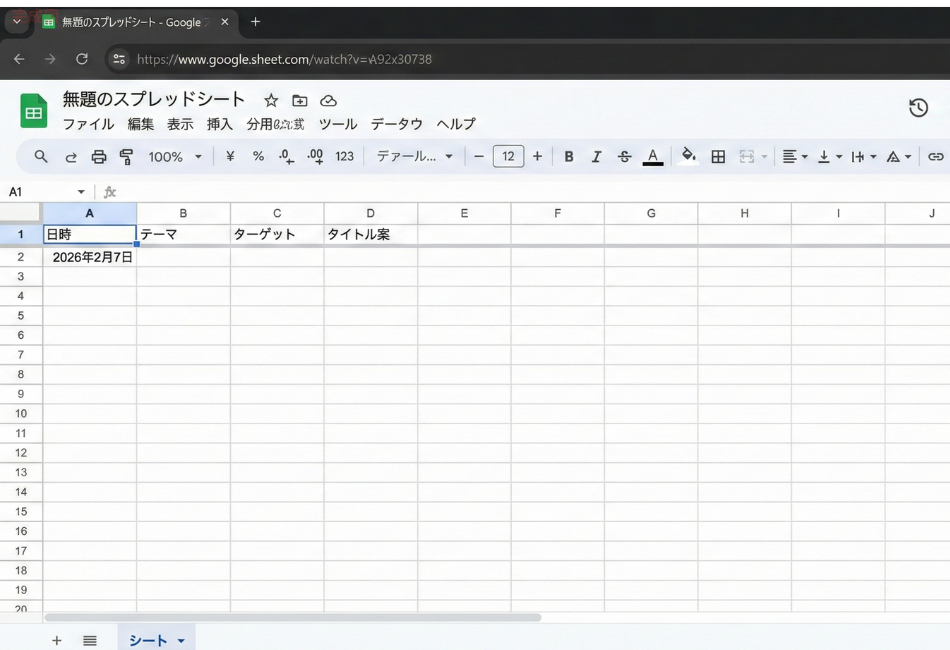 「Google スプレッドシートの操作画面のスクリーンショット。タイトルは『無題のスプレッドシート』となっており、シートの1行目には左から『日時』『テーマ』『ターゲット』『タイトル案』という見出しが入力されている。A列2行目には『2026年2月7日』という日付が入力されており、それ以外のセルは空欄の状態。ブラウザのタブやアドレスバー、スプレッドシートのメニューツールバーが表示されている実用的な作業画面。」