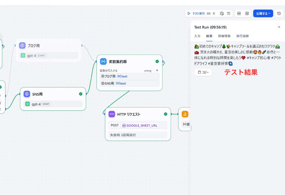Difyで構築した「二刀流AI」のテスト実行画面。SNS用モードで実行され、キャンプをテーマにした絵文字付きのSNS投稿文が正しく生成・出力されている様子を示しています。
