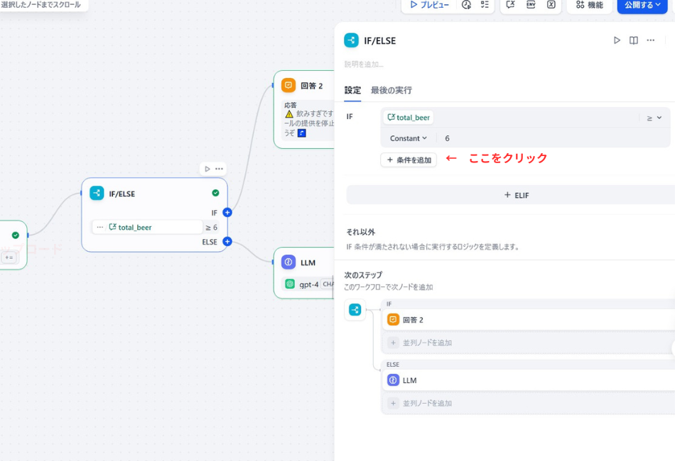 DifyのIF/ELSEノードを用いた条件分岐の設定画面。累計杯数変数（total_beer）が一定値を超えた場合に、通常の対話から警告メッセージへと処理を切り替えるためのロジック構築手順を図解しています。