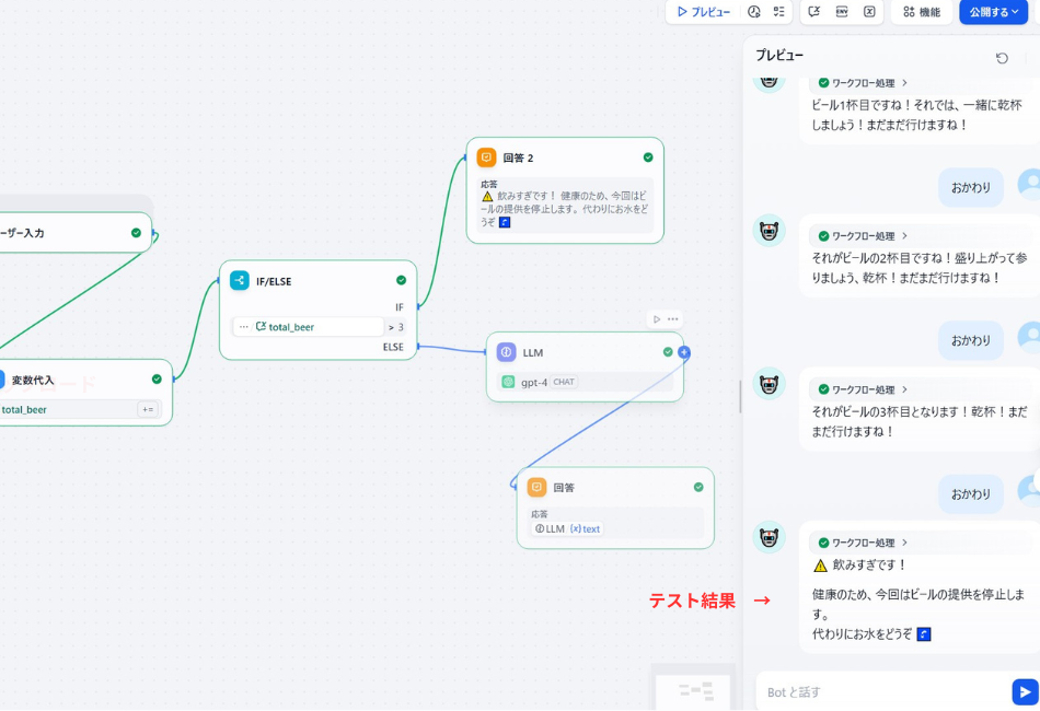 Difyの「記憶（会話変数）」と「判断（条件分岐）」を組み合わせた、ビール注文カウンターAIの動作テスト。累積杯数が設定値を超えた際、AIが自動で警告モードに切り替わり、健康を気遣うメッセージを返している成功画面です。