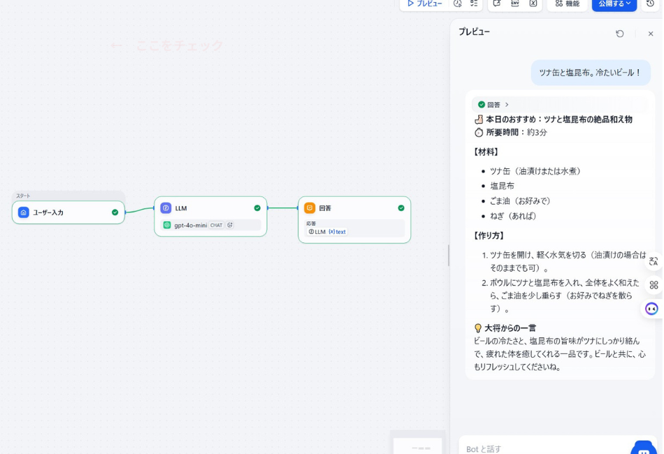 Difyのチャットフロー編集画面。「ユーザー入力(スタート)→LLM(gpt-4o-mini)→回答」という3ノード構成のワークフロー図と、右側プレビューで「ツナと塩昆布の絶品和え物」レシピを提案する実行結果を表示している。
