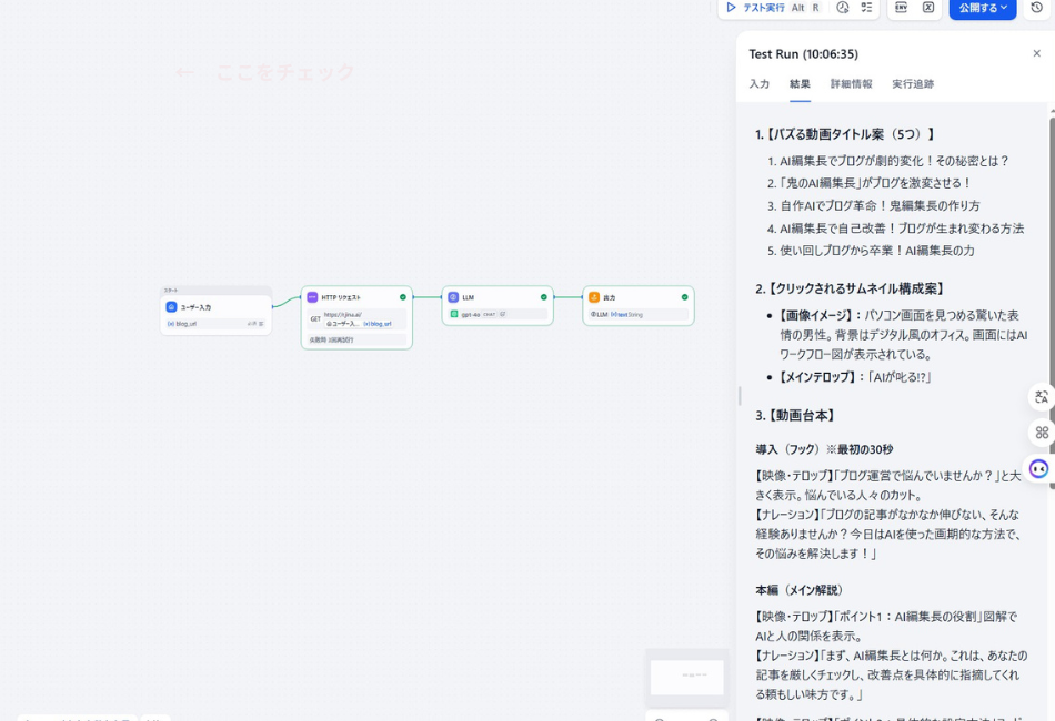 AIブログ自動化によるYouTube展開の具体例。Difyワークフローが生成した「動画タイトル案」や「ナレーション付き動画台本」の表示画面。1つのコンテンツから多角的に発信を広げるためのAI活用事例。
