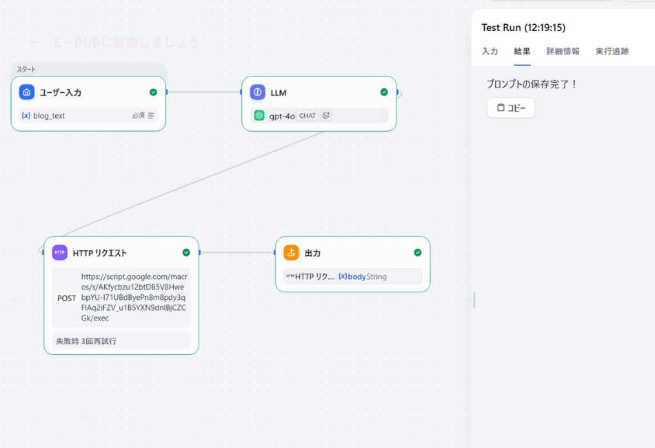 Difyで構築した「アイキャッチ用プロンプト全自動生成アプリ」のテスト実行（Test Run）結果画面。ブログ原稿の入力からLLM（gpt-4o）によるプロンプト生成、HTTPリクエストによるGAS連携までがすべて正常に完了し、右側のコンソールに「プロンプトの保存完了！」というメッセージが表示されているワークフローの実行ログ。