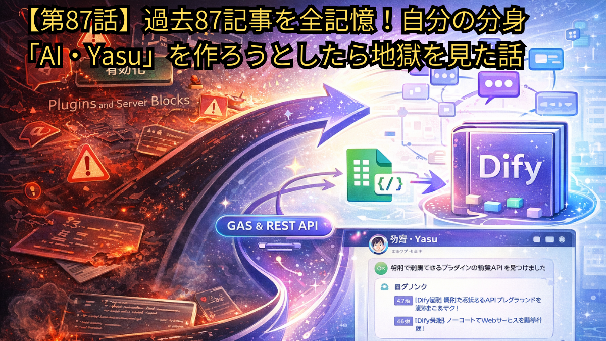 DifyでAI分身「AI・Yasu」を作成する過程を解説したアイキャッチ画像。過去87記事のデータを統合しようとしてエラーや警告が多発する様子と、GAS・REST API・スプレッドシート連携による解決への流れを矢印で表現している。
