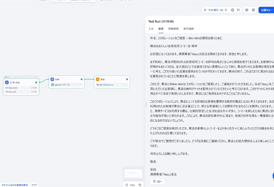 Difyで構築した「営業メール自動作成アプリ」のテスト実行（Test Run）結果画面。ユーザー入力された店舗情報（(x) shop_name, (x) shop_info）に基づき、LLM（gpt-4o）が横浜の自家焙煎コーヒー店へ向けた「コラボレーションのご提案」メールを生成している。清掃業者「Yasu」の店主として、相手の店舗評価の高さを称えつつ、Win-Winの関係を築くための丁寧な営業文面が右側のプレビューに表示されている。