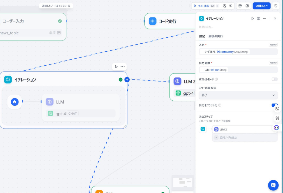 Difyワークフローの「イテレーション（Iteration）」ノード設定画面。直前のコード実行ノードで作成した偉人リスト（rosterArray）を入力変数として読み込み、内部のLLMノード（gpt-4）が各偉人のキャラクターになりきって順番に意見を出力するためのループ構造。複数のAIエージェントに役割を順番に割り振ることで、多角的な議論を自動生成するロジックの設定。