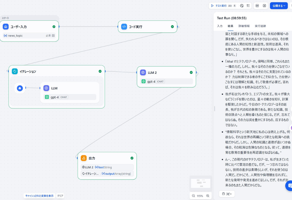 Difyワークフローのテスト実行（Test Run）結果画面。ユーザーが入力したニューステーマ（(x) news_topic）に対し、イテレーション（反復処理）によって呼び出された複数の偉人AI（gpt-4）が順番に意見を出力している。右側のコンソールには、アインシュタインやクレオパトラ、情報科学者などのキャラクターになりきった、ITテクノロジーに関する多角的な議論内容が正常に表示されている様子。