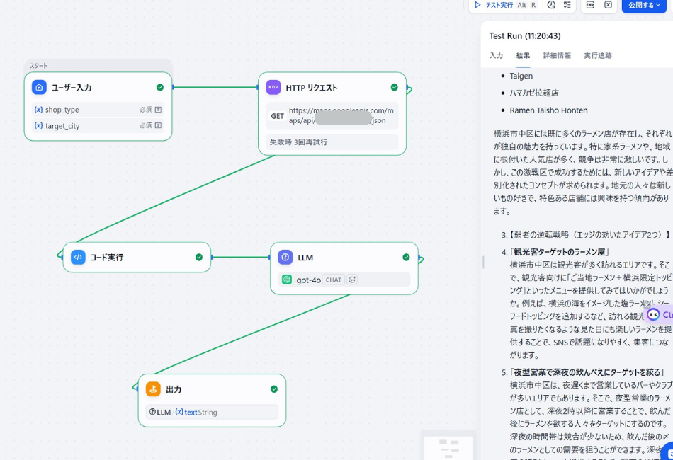 Difyワークフローの「出店コンサルAI」全体図とテスト実行画面。ユーザーが「業種（shop_type）」と「対象都市（target_city）」を入力すると、HTTPリクエストを通じてGoogle Maps APIから周辺の競合店情報を取得。「コード実行」ノードでデータを加工し、最終的にLLM（gpt-4o）が横浜市中区のラーメン店激戦区における「弱者の逆転戦略（観光客ターゲットや夜型営業など）」を具体的に提案している出力画面。