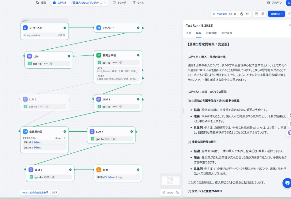 Difyワークフローで構築された「最強の想定問答集：完全版」生成システム。ユーザーの意見に対し、「質問分類器」ノード（gpt-4o）が「費用関連」や「ロジック・リスク」などのクラスに自動分類し、並列処理された複数のLLMがそれぞれの専門視点で反論や深掘り回答を生成。最終的に「変数集約器」を経て、ステップ1（導入・共感）、ステップ2（本論・ロジック展開）と構造化された説得力のある回答文を出力している実行画面。