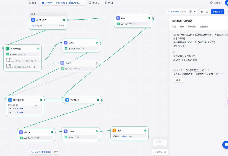 Difyワークフローで構築された「AIラップバトル」の全体設計図。ユーザーのラップ入力（user_rap）に対し、「質問分類器」が相手のスタイル（AggressiveやBoastingなど）をクラス分けし、複数のLLMノード（gpt-4o, gpt-4）がアンサーを生成。最終的に「テンプレート」と「変数集約器」を経て、右側の実行画面に「Yo, Yo, Yo!」「これぞ真実のリリック！！」といった熱いラップバトルが展開されている様子。