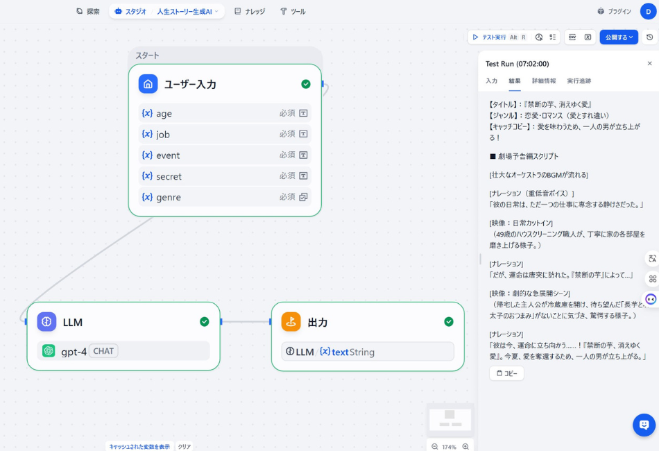 Difyで構築した「人生ストーリー生成AI」のワークフローと実行画面。年齢（age）、職業（job）、出来事（event）、秘密（secret）、ジャンル（genre）の5つの入力を受け、LLM（gpt-4）がハリウッド映画風のタイトル、キャッチコピー、劇場予告編スクリプトを自動生成。右側の出力画面には、49歳のハウスクリーニング職人が冷蔵庫の中の「おつまみ」がないことに絶望する日常を、壮大な恋愛・ロマンス映画『禁断の芋、消えゆく愛』としてドラマチックに描いた結果が表示されている。