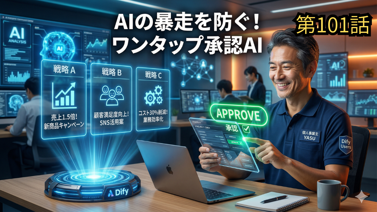 Difyを活用して、AIが提案する複数の戦略（売上向上、顧客満足度向上、コスト削減など）を人間が確認し、ワンタップで実行を許可する「承認フロー」の仕組みを解説したブログ第101話のアイキャッチ画像。笑顔の個人事業主（Yasu）がタブレットの「APPROVE（承認）」ボタンを押し、AIの暴走を防ぎながら効率的に業務を進める近未来的なオフィスのイメージ図。