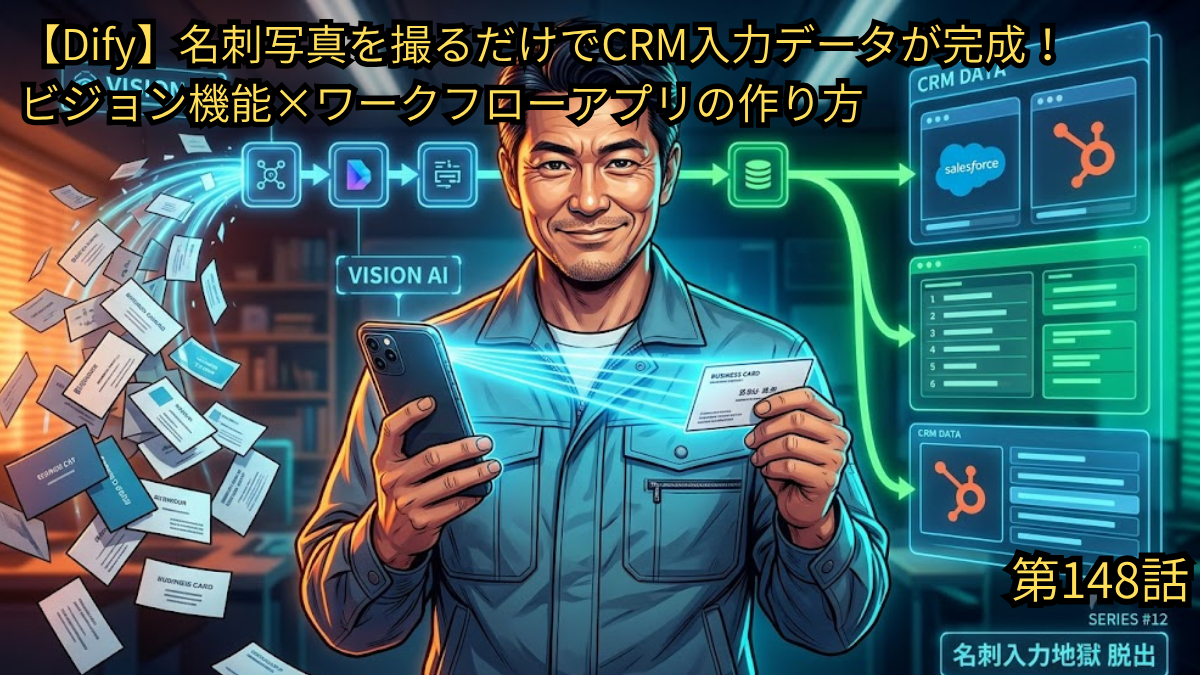 Difyのビジョン機能（Vision AI）とワークフローを活用し、名刺写真を撮影するだけでSalesforceなどのCRM入力データを自動生成するアプリの作り方を解説した第148話のアイキャッチ画像。作業着姿の49歳男性が、スマートフォンで名刺をスキャンしている様子。左側には山積みの名刺からデータが吸い上げられるエフェクト、右側にはSalesforceやHubSpotなどのCRMデータ、整理された入力項目（名前・会社・電話等）のデジタルパネルが広がり、「名刺入力地獄 脱出」を表現したデザイン。