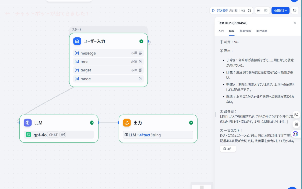 Difyで構築した「失礼チェックAI」のワークフロー設計図と実際のテスト実行画面。ユーザー入力（メッセージ、トーン、相手、モード）をLLM（gpt-4o）が解析し、ビジネスメールの失礼度を判定。右側のプレビューには、上司への不適切な表現を「NG」と判定し、丁寧さや印象などの具体的な理由と共に、「お忙しいところ恐縮ですが…」といった適切な改善案を自動生成している様子。