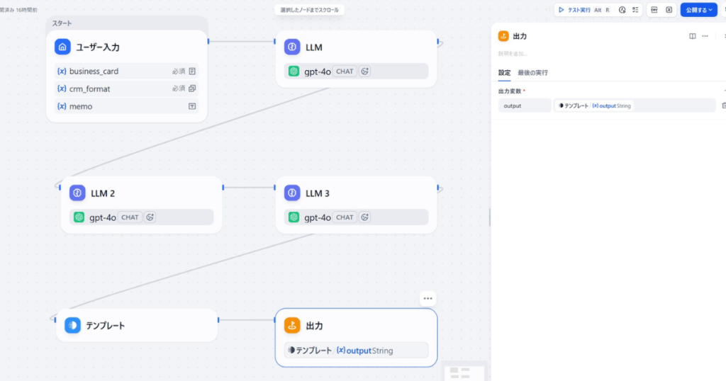 Difyで構築した「名刺CRMデータ化アプリ」のワークフロー設計図。ユーザー入力ノード(business_card、crm_format、memo)から始まり、複数のLLMノード(gpt-4oを用いたLLM、LLM 2、LLM 3)を多段階で連携させ、最終的にテンプレートノードを介してCRM向けの最適なテキスト形式へと構造化し、出力ノードへデータを引き渡す仕組みを表した画面。