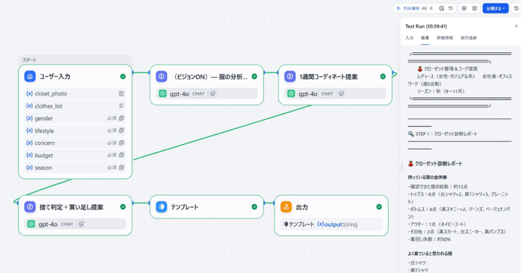 alt="Difyで構築したクローゼット診断・コーディネート提案AIアプリのワークフロー画面とテスト実行結果の解説画像"