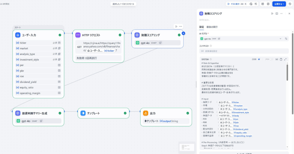 alt="Difyで構築した株価自動取得・財務健全性診断AIアプリのワークフロー画面と財務スコアリングノードの設定解説画像"