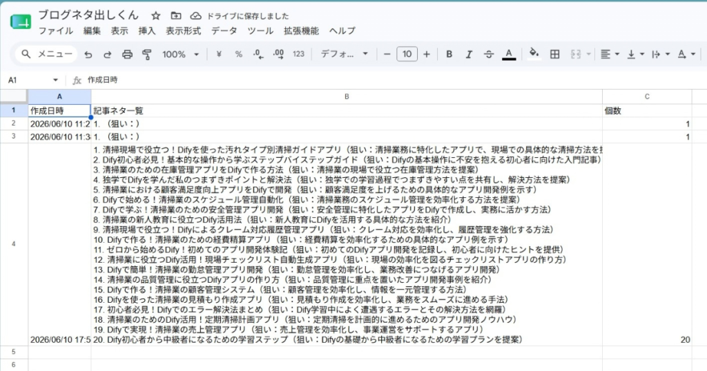 alt="Googleスプレッドシートの「ブログネタ出しくん」シートに自動で出力された、Difyや清掃業に関連する記事ネタ一覧の画面"