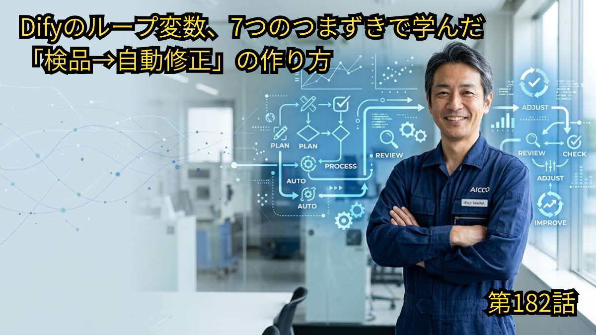 「Difyのループ変数、7つのつまずきで学んだ『検品→自動修正』の作り方 第182話」というタイトル文字。腕組みをして微笑む作業着姿の男性の横に、業務の自動化や改善プロセスを示す青い図解が浮かび上がっているアイキャッチ画像。