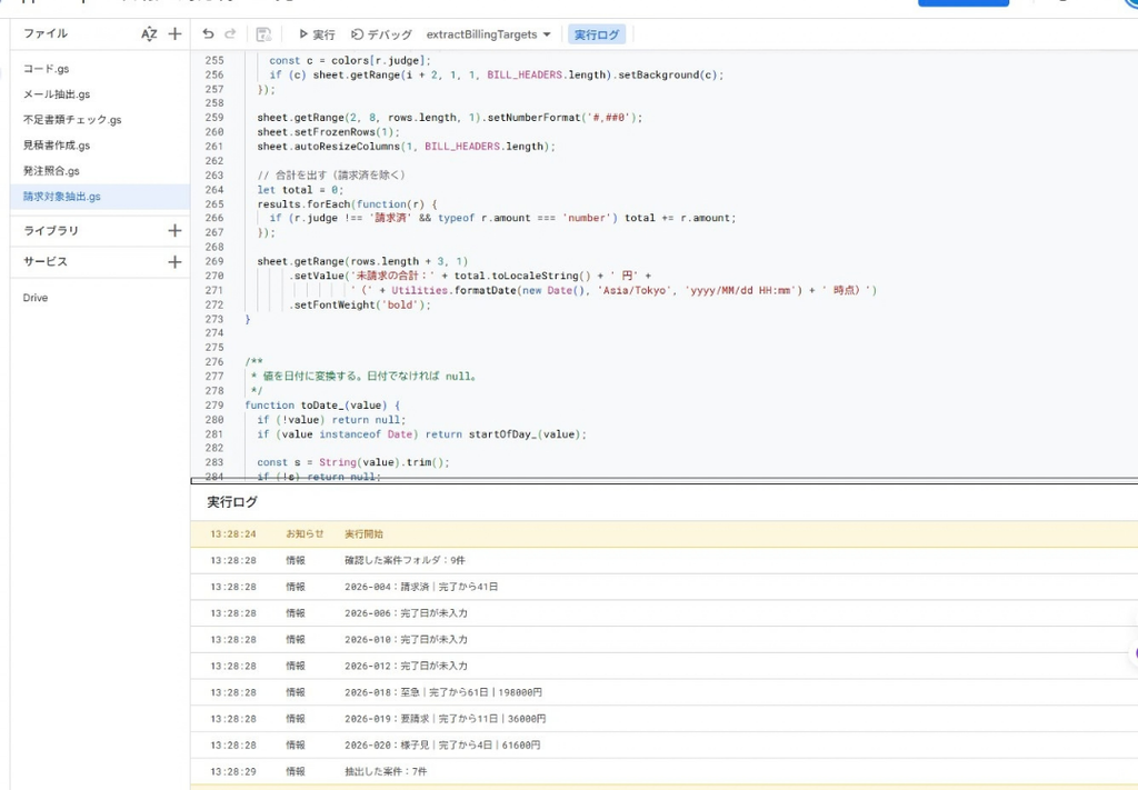 Google Apps Script（GAS）のエディター画面で「請求対象抽出.gs」を開いている様子。未請求の合計金額を計算してスプレッドシートに書き出すコードが書かれており、画面下部の実行ログには「完了から61日」「完了日が未入力」など、抽出された案件の詳細が記録されている。